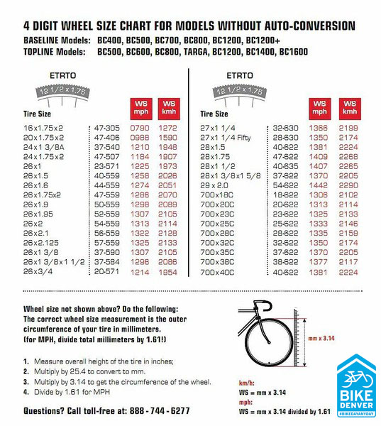 Mountain bike wheel size chart by height sale