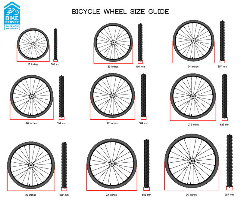 How are bike wheel sizes measured sale